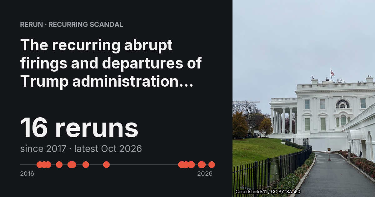 Preview card: The recurring abrupt firings and departures of Trump administration officials