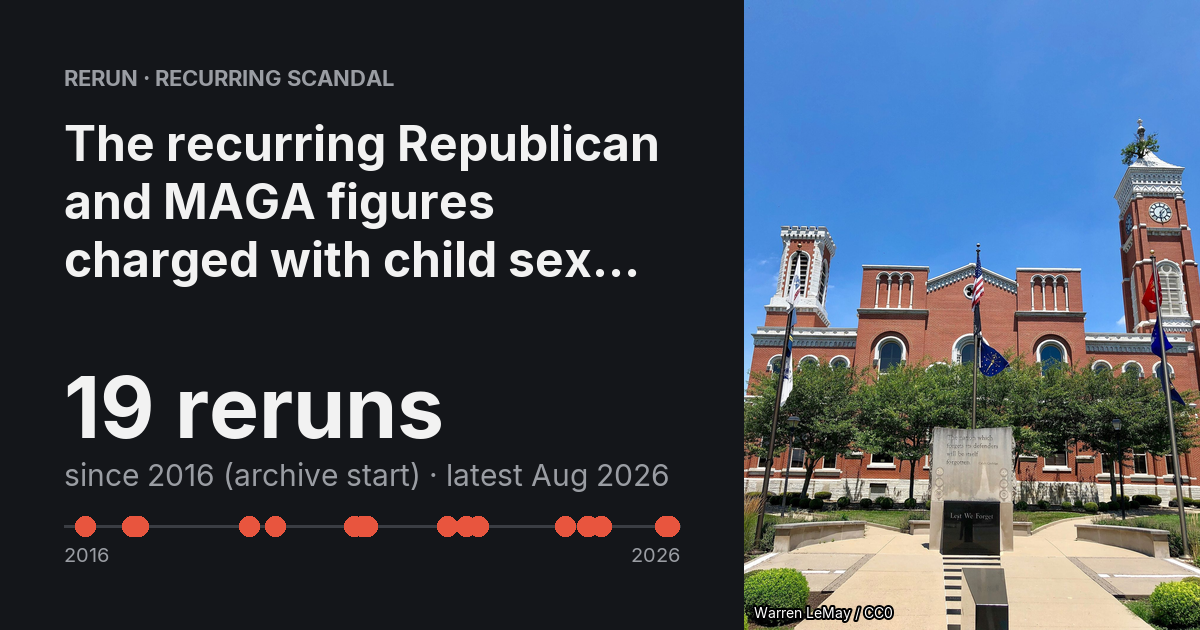 Preview card: The recurring Republican and MAGA figures charged with child sex crimes