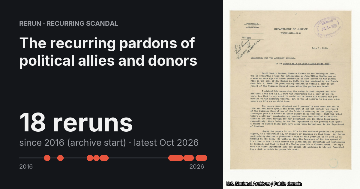 Preview card: The recurring pardons of political allies and donors